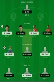 NTT vs KOL Dream11 Team Prediction